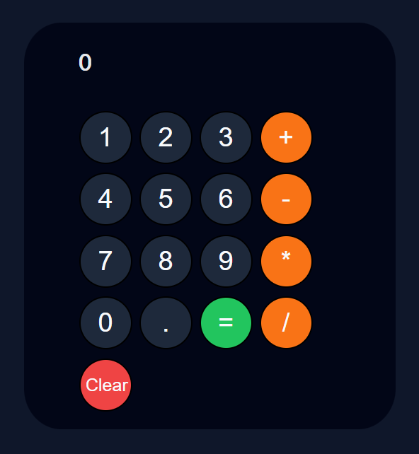 Simple Calculator | javascript-calculator